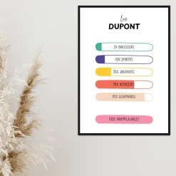 Affiche personnalisée - 100% unique