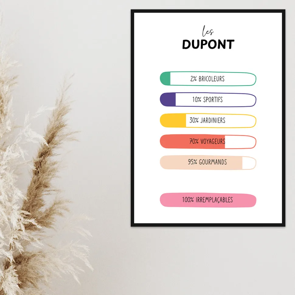 Affiche personnalisée - 100% unique