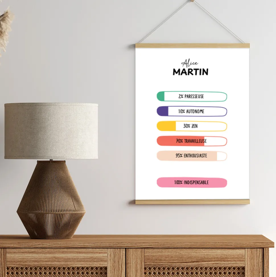 Affiche personnalisée - 100% unique