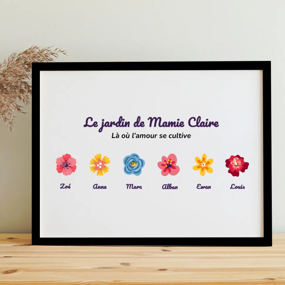 Affiche personnalisée - Famille fleurs
