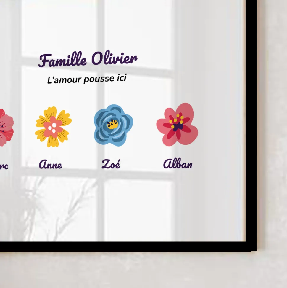 Affiche personnalisée - Famille fleurs
