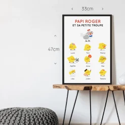 Affiche personnalisée - Famille poussins