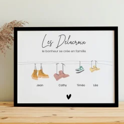 Affiche personnalisée - Famille Chaussures