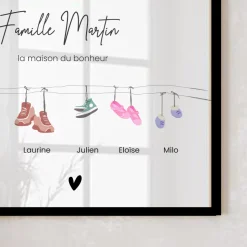 Affiche personnalisée - Famille Chaussures