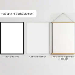 Affiche personnalisée - Instantané d'Amour