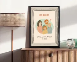 Affiche personnalisée - Portrait de famille