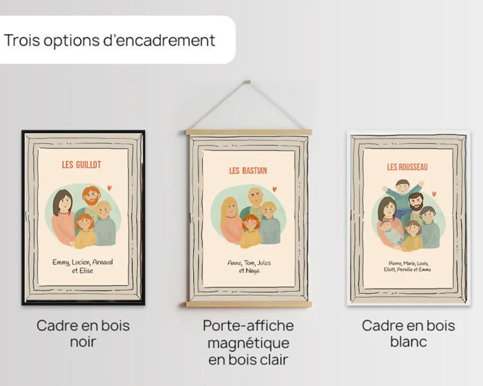 Affiche personnalisée - Portrait de famille