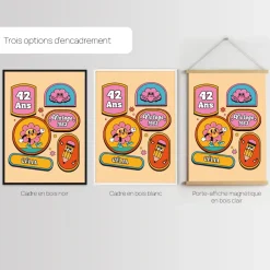 Affiche personnalisée - Stickers Rétro