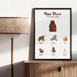 Affiche personnalisée - Tribu Ours