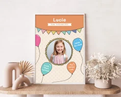 Affiche personnalisée anniversaire - Ballons