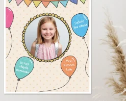 Affiche personnalisée anniversaire - Ballons