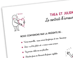 Affiche personnalisée couple - Contrat d'amour