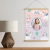 Affiche personnalisée enfant anniversaire - Licorne