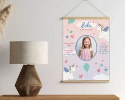Affiche personnalisée enfant anniversaire - Licorne