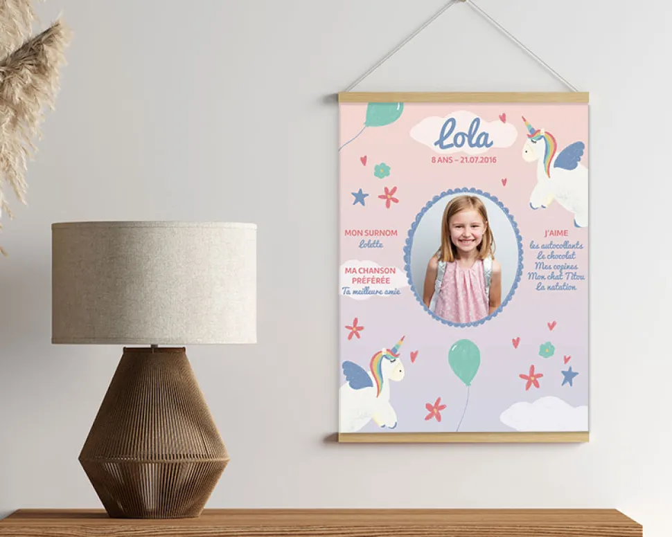 Affiche personnalisée enfant anniversaire - Licorne