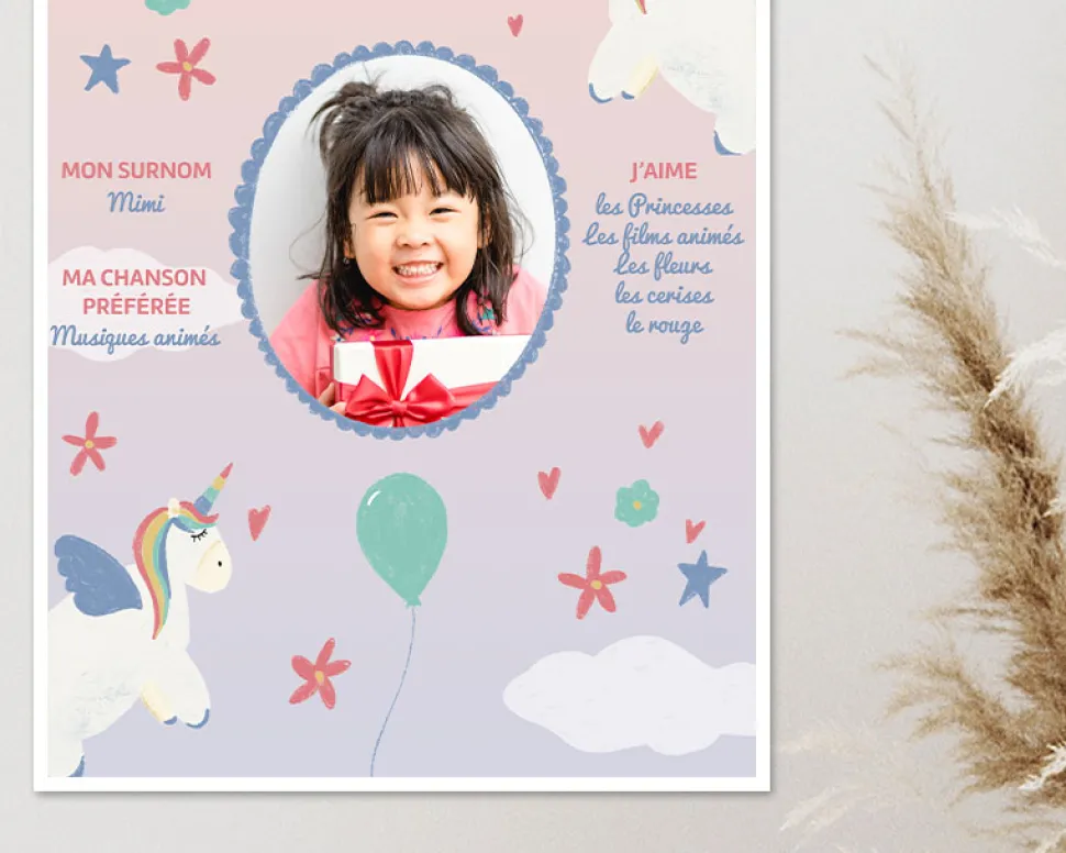 Affiche personnalisée enfant anniversaire - Licorne