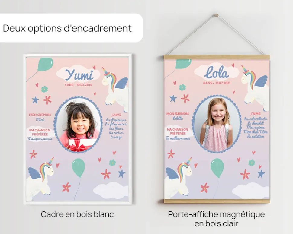 Affiche personnalisée enfant anniversaire - Licorne