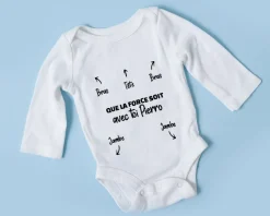 Body bébé personnalisé - Notice pour papa
