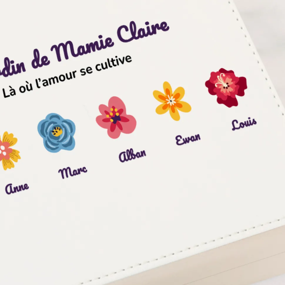 Boite à bijoux personnalisée - Famille fleurs