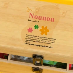 Boite à thé personnalisée - Définition Nounou
