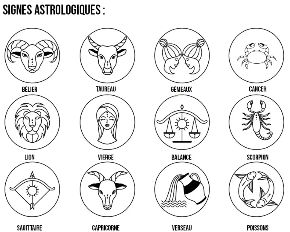 Bougie personnalisable parfumée - Signe Astro