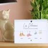 Cadre photo en verre personnalisé - Famille Chaussures