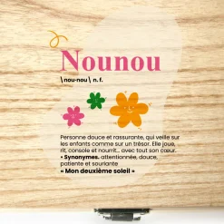 Coffret de chocolats Monbana personnalisé - Définition Nounou