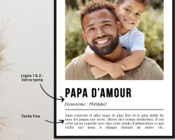 Coffret Définition Papa - Affiche et mug personnalisés