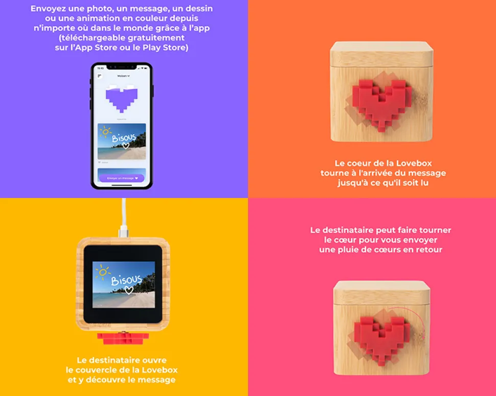 Lovebox - Boite à messages d'amour connectée - Aujourd'hui je t'aime depuis... jours