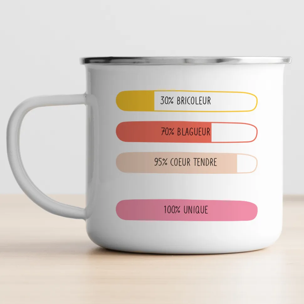 Mug émaillé personnalisé - 100% unique
