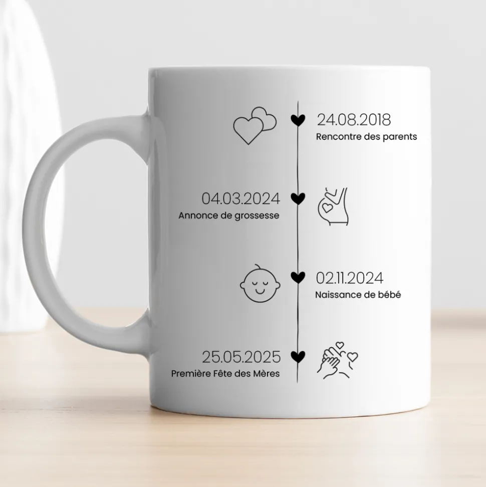 Mug panoramique - Ligne de Vie