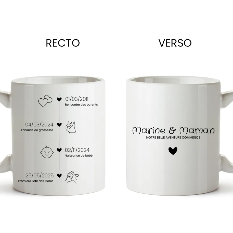Mug panoramique - Ligne de Vie