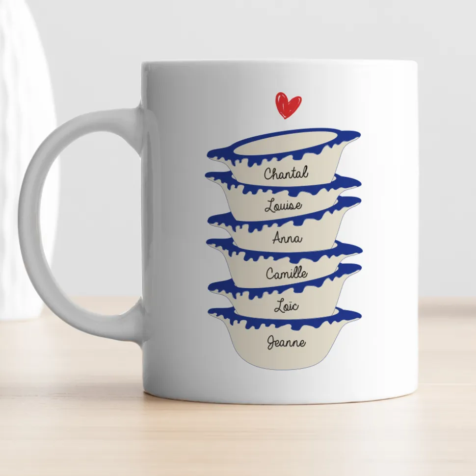 Mug personnalisé - Bols prénoms famille