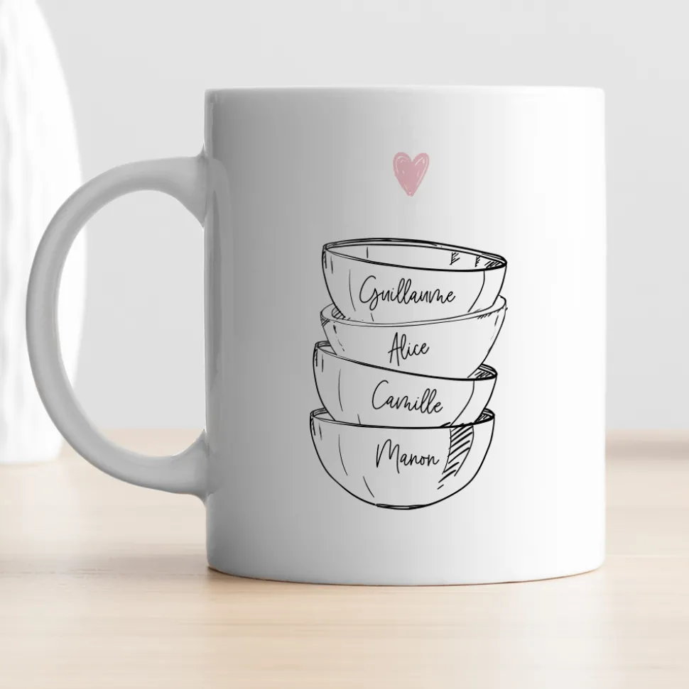 Mug personnalisé - Bols prénoms famille