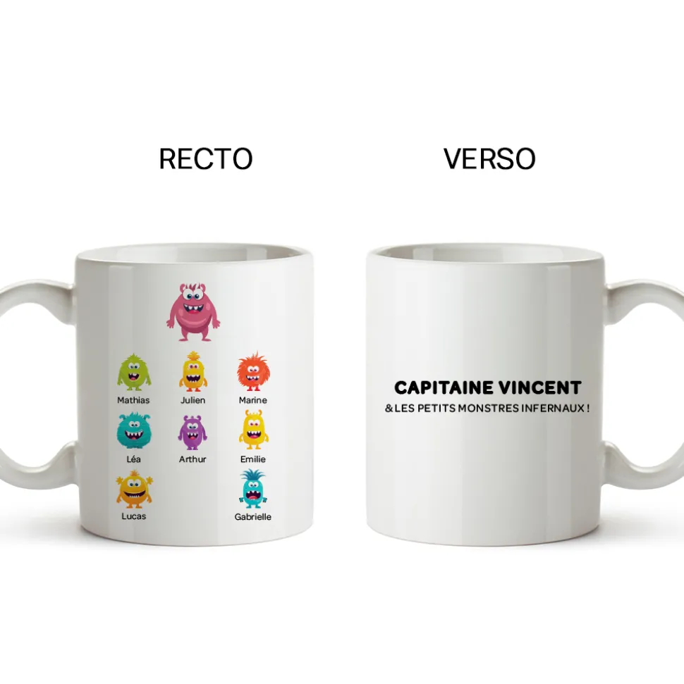 Mug personnalisé - Famille Monstres