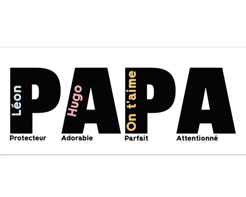Mug personnalisé - Papa