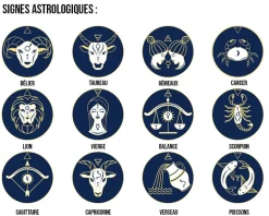 Mug personnalisé - Signe Astrologique
