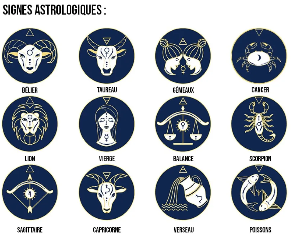 Mug personnalisé - Signe Astrologique