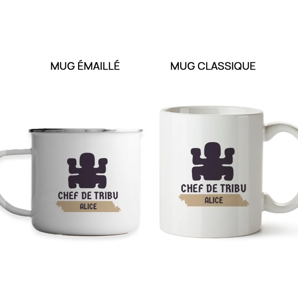 Mug personnalisé - Totem