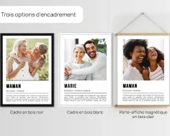 Poster photo personnalisé - Définition Maman
