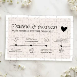 Puzzle personnalisé - Ligne de Vie