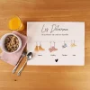 Set de table personnalisé - Famille Chaussures