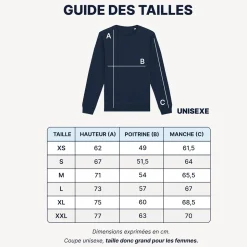 Sweat personnalisé brodé - Photo