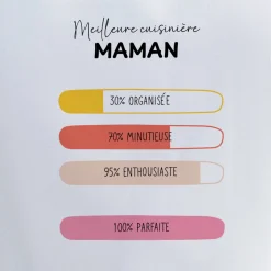 Tablier personnalisé - 100% unique
