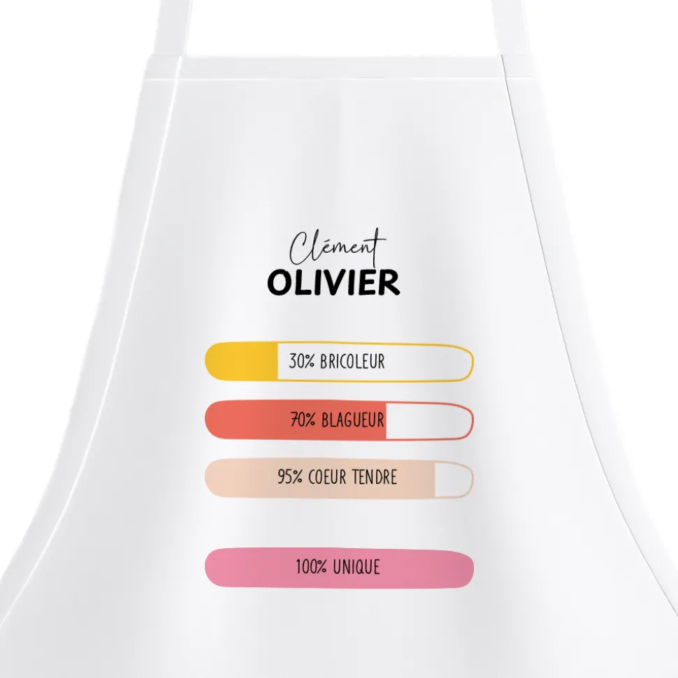 Tablier personnalisé - 100% unique