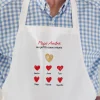 Tablier personnalisé - Papi et ses petits coeurs