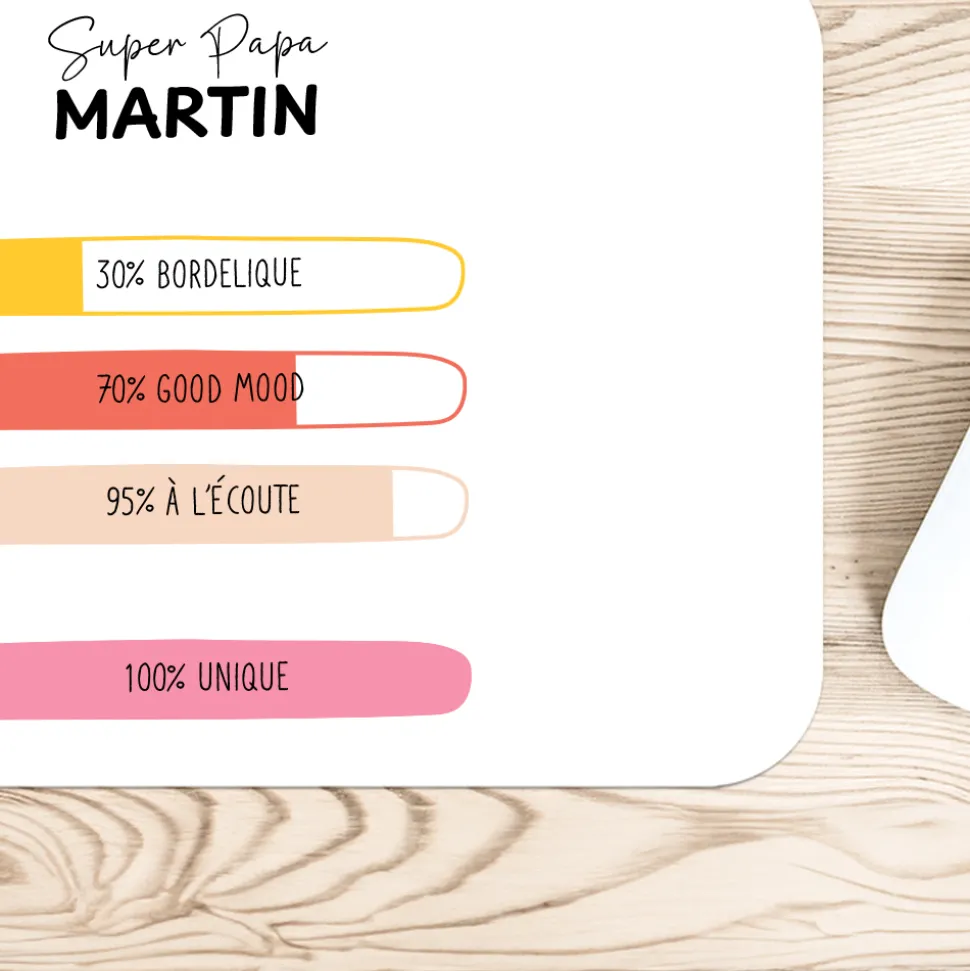 Tapis de souris personnalisé - 100% unique