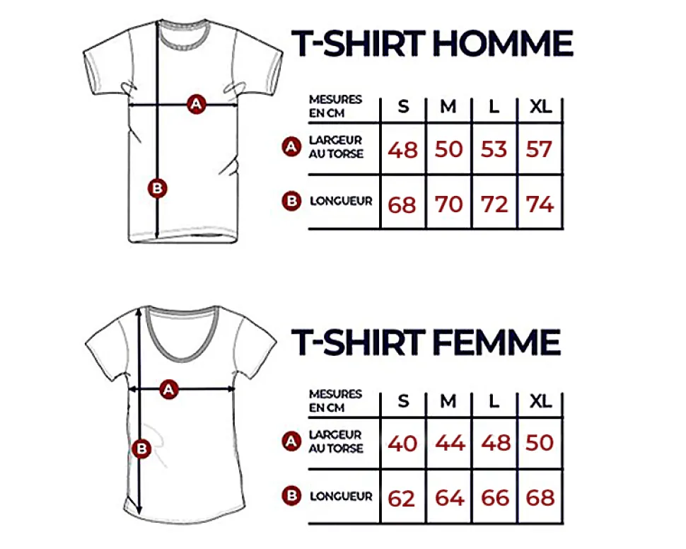 Tee shirt personnalisé homme - Année de naissance