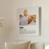 Toile canva personnalisable - Définition Papa