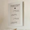 Toile canva personnalisée - Ligne de Vie